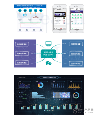 智慧建筑企业管理系统