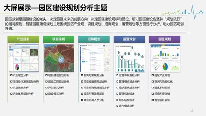 全套智慧园区解决方案:总体架构、招商管理、服务中心、项目孵化