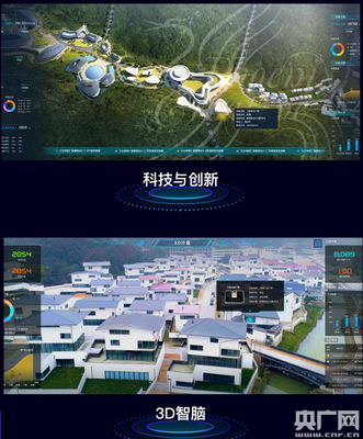 打造“小镇大脑” 杭州艺创小镇推动智慧园区管理系统建设