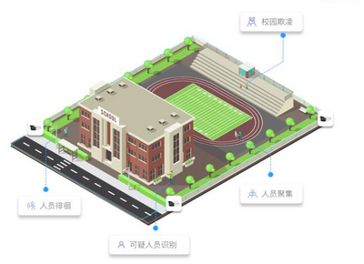 亚信科技携手新视野发布“智慧工地边缘AI”产品与解决方案